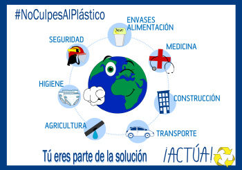 circular informativa nº105 – 2020: La campaña de concienciación #NoCulpesAlPlástico continua activa demostrando los beneficios de estos materiales en diversos sectores