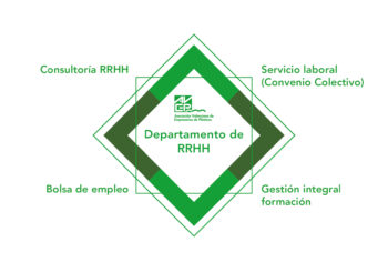 circular informativa nº89 – 2019: CRÉDITOS DE FORMACIÓN
